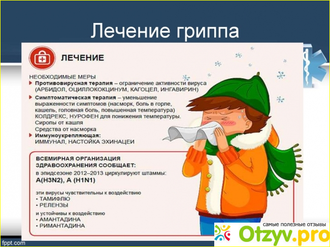 Отзыв о Есть ли лекарство от гриппа