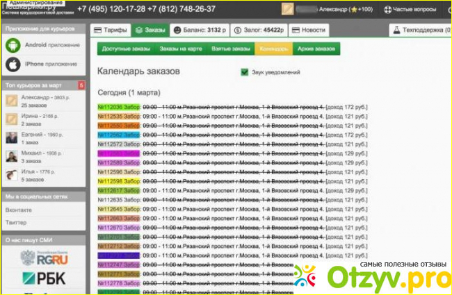 Основная информация о курьерской службе Пешкарики