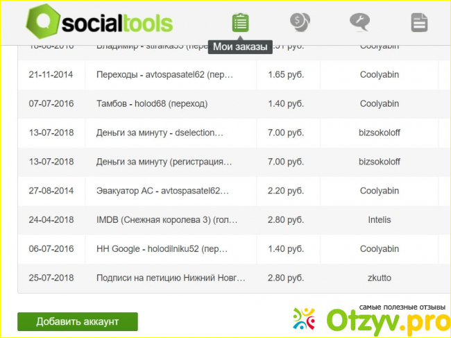 Socialtools ru фото1