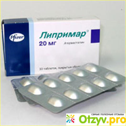 Отзывы пациентов. 