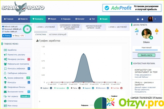 Сервис рекламы и заработка в интернете Shark.Promo фото1