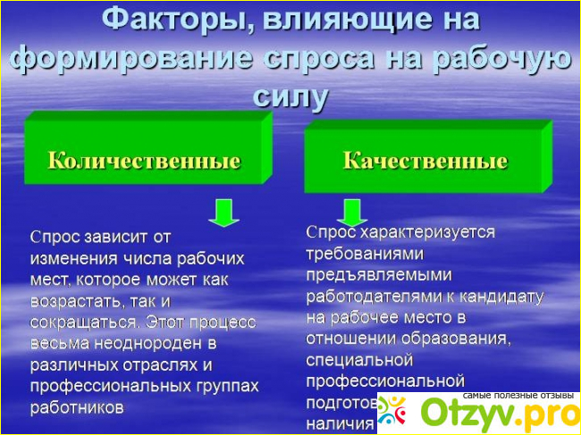 Как повлияет предложенный проект на повышение качества жизни и благосостояния людей в регионе