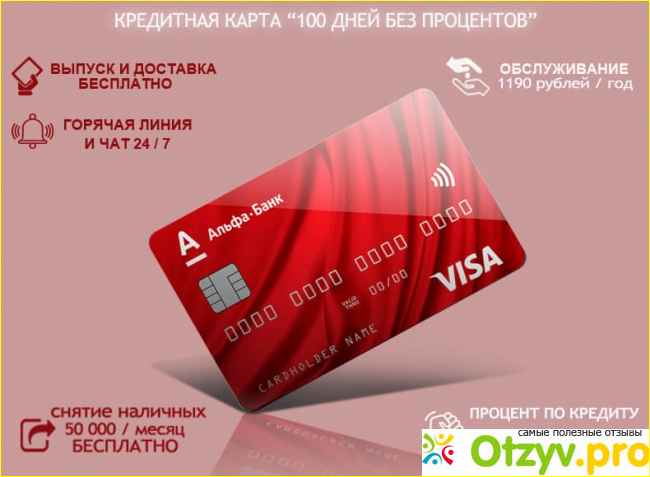 100 дней без процентов.