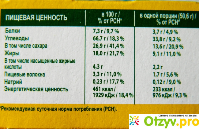 Печенье Утреннее с йогуртовой начинкой BelVita фото3