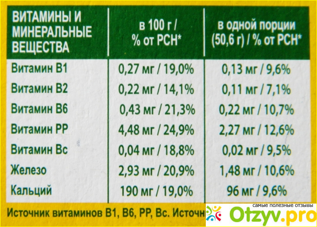 Печенье Утреннее с йогуртовой начинкой BelVita фото2