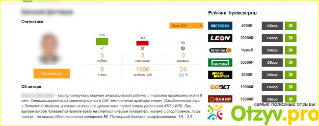 Отзыв о BetON - прогнозы и ставки на спорт