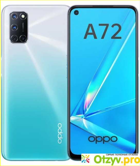 Отзыв о Смартфон OPPO A72 128GB