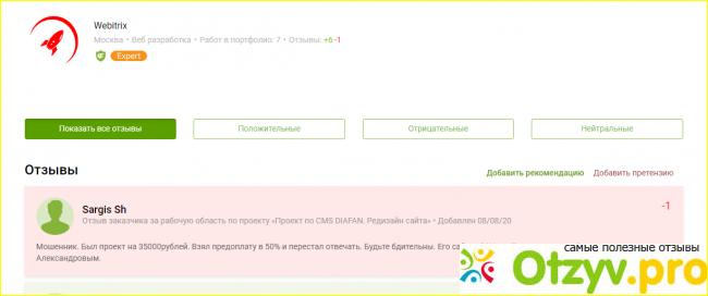 Отзыв о Webitrix студия разработки сайтов - мошенники! Разработка и продвижение сайтов на платформе битрикс.