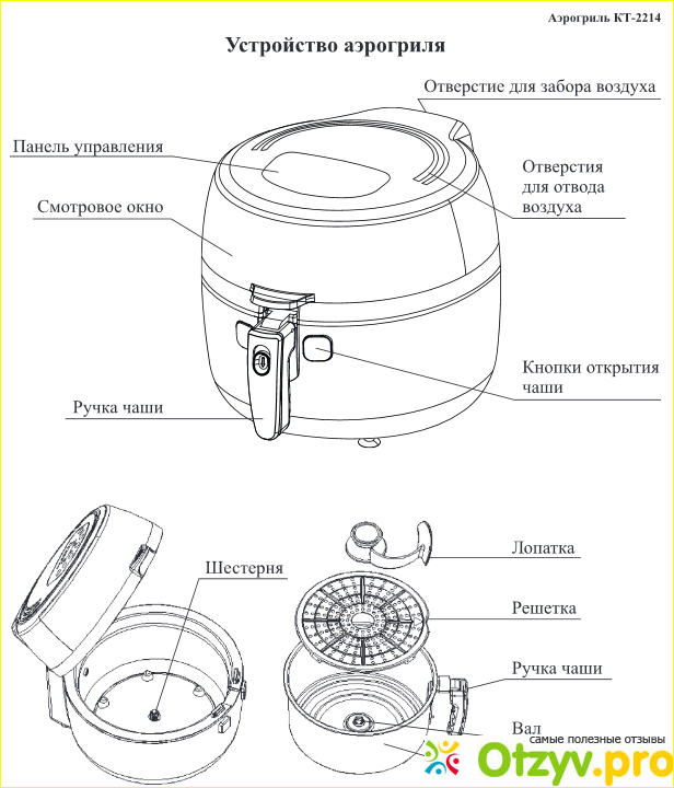 Схема аэрогриля супра