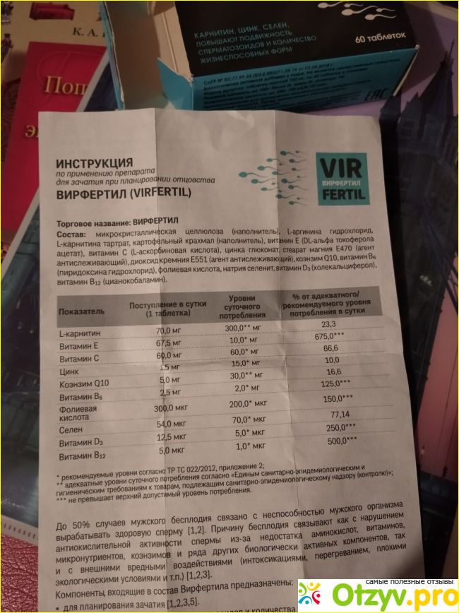 Отзыв о БАД Вирфертил Средство для зачатия