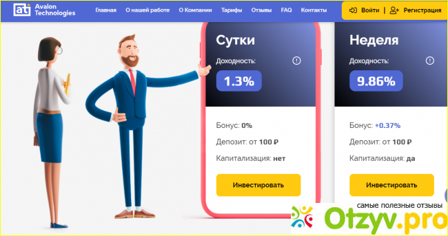 Отзыв о Avalon Technologies - инвестиционная платформа