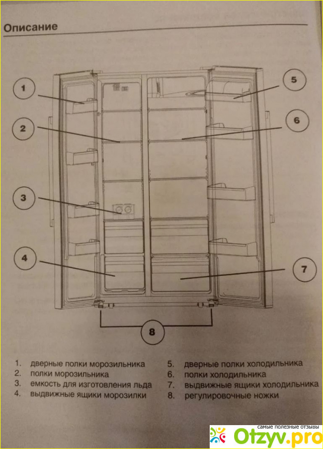 Холодильник KRAFT KF-F2660NFL — моё мнение