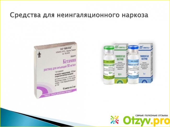 Отзыв о Препараты, применяющиеся для неингаляционного наркоза