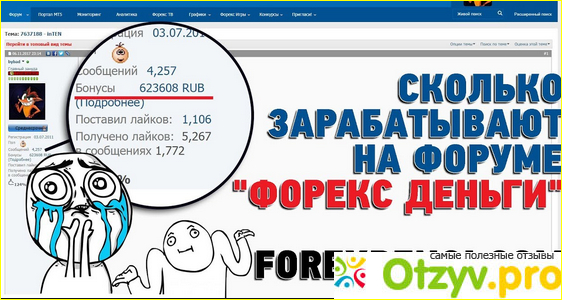 Отзыв о Заработок на сайте ForexDengi.