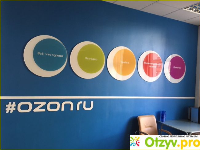 Отзыв о Озон интернет магазин отзывы покупателей 2020
