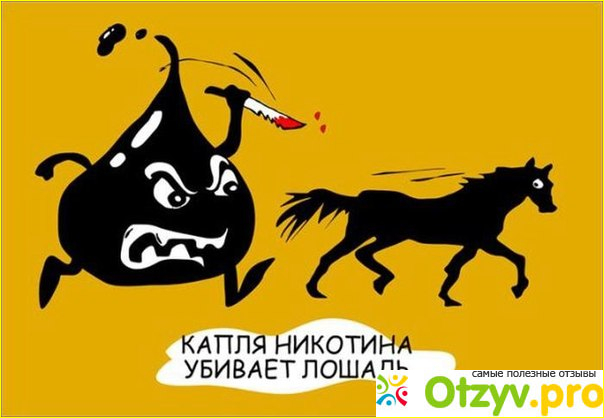 Помогает ли Никопрост?