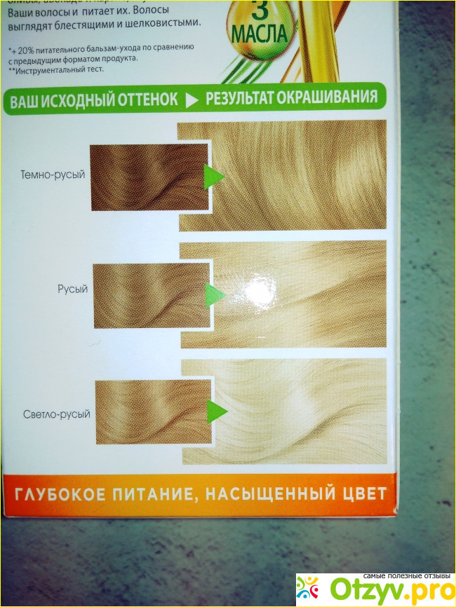 Комплектация краски для волос