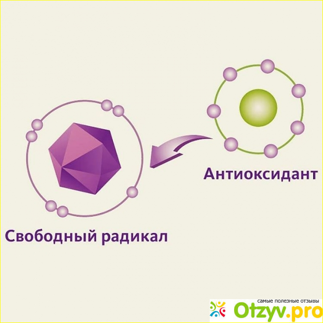 Аналоги препарата и его стоимость