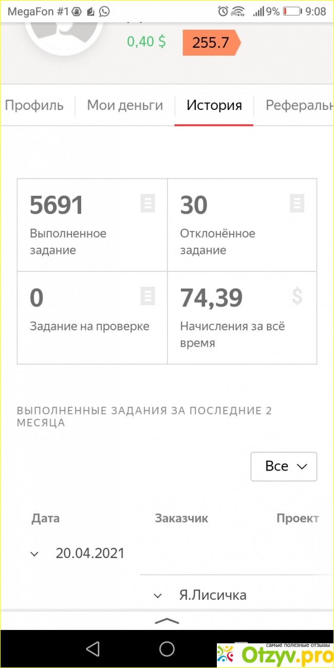 Толока - заработок не для всех