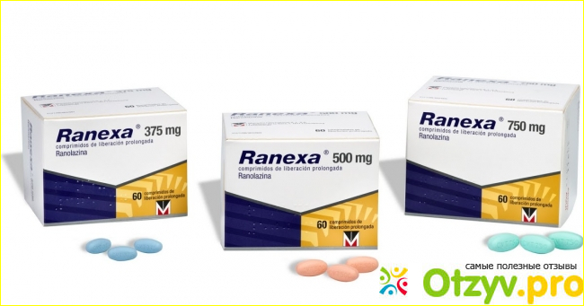 Ранолазин и фармакологические свойства препарата