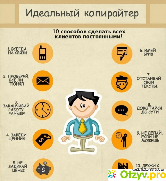 Перепечатка уже готовых текстов. 