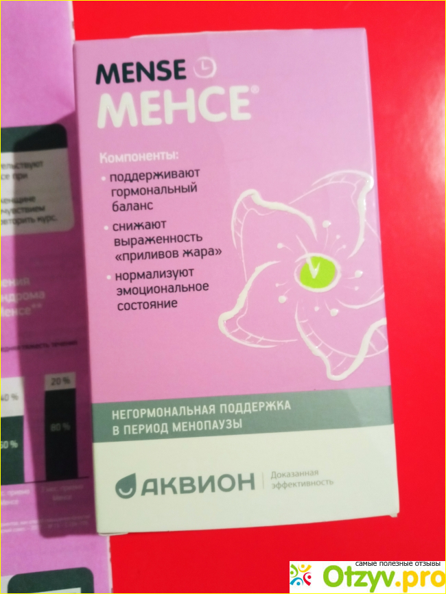 Отзыв о Менсе для женщин