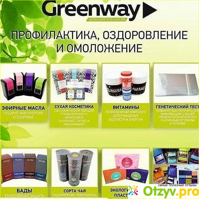 Продукция компании Greenway.