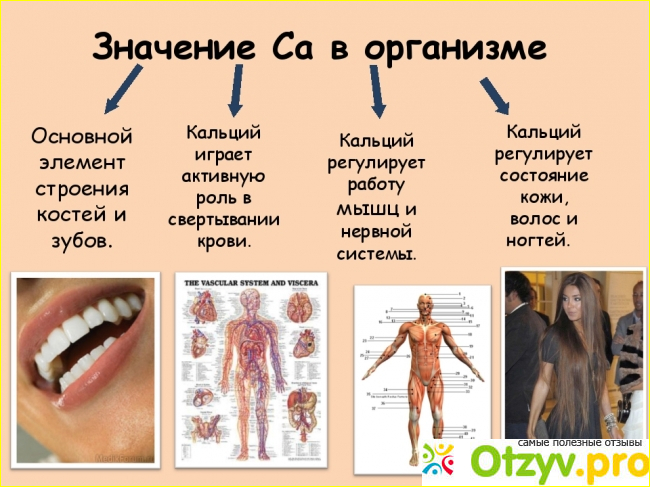 Отзыв о Вигантол инструкция по применению цена отзывы аналоги