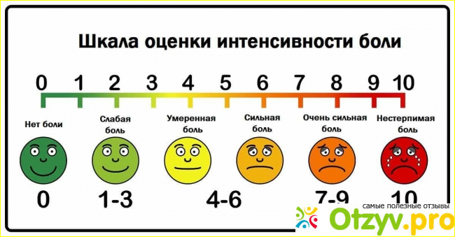 Брал инструкция по применению цена отзывы аналоги фото1