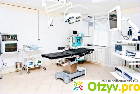 Отзывы клиентов клиники. 