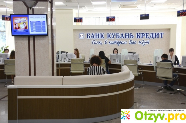 Проценты по кредиту