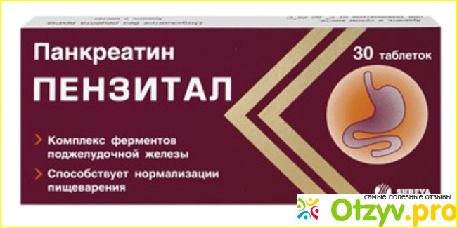 Негативные реакции, ограничения приема