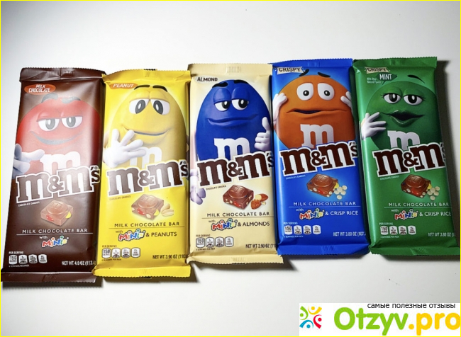 Отзыв о Шоколад M&M's