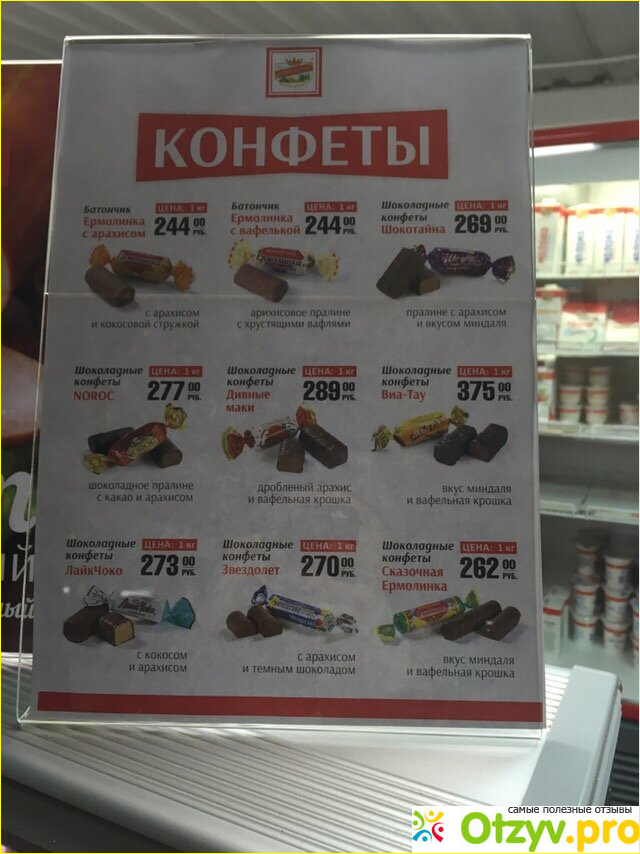 Отзыв о Продукты ермолино отзывы сотрудников