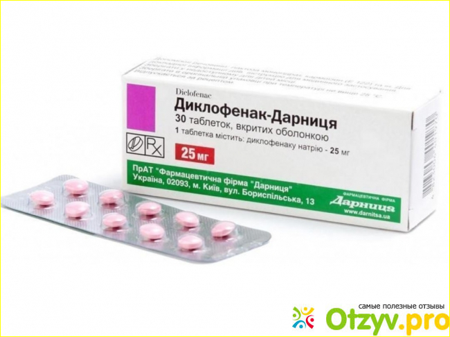 Нежелательные проявления