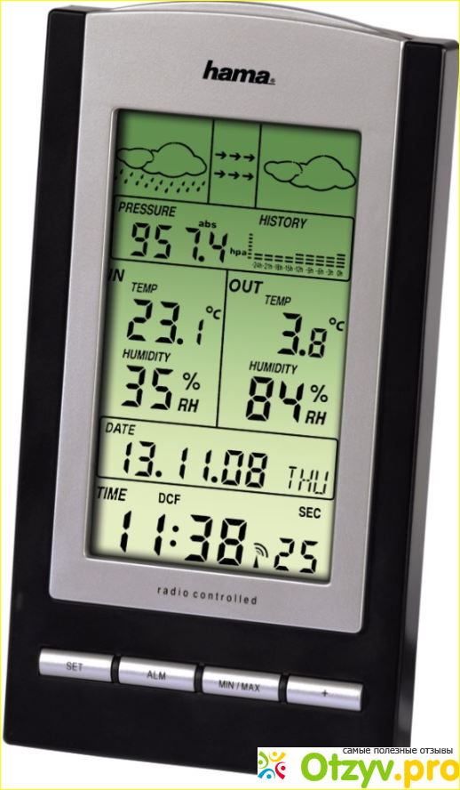Отзыв о Метеостанция Hama EWS-800