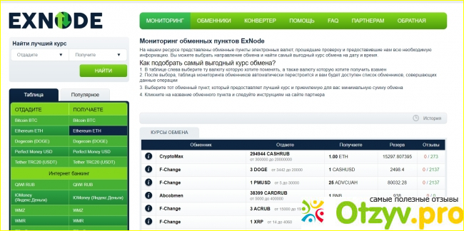 Отзыв о Мониторинг обменных пунктов электронных валют Exnode