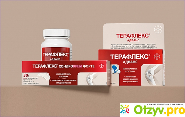 Противопоказания к лечению.