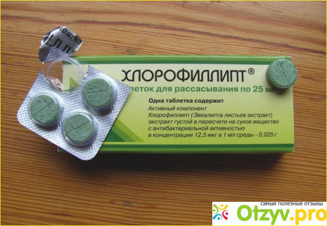 Лекарственные формы. 