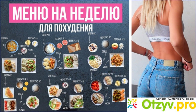Отзыв о Меню правильного питания на неделю для похудения