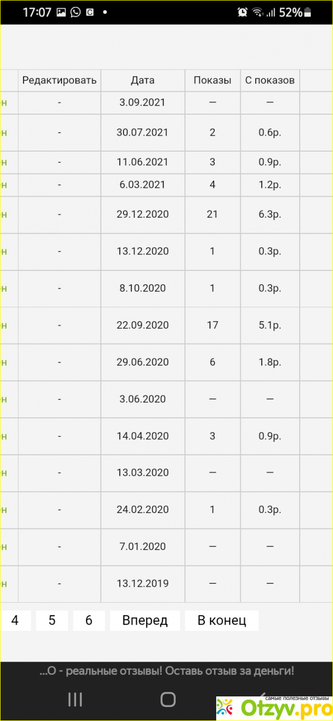 Сколько можно заработать на Отзыв Про