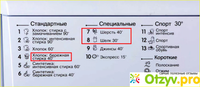 Купить тюль в гостиную