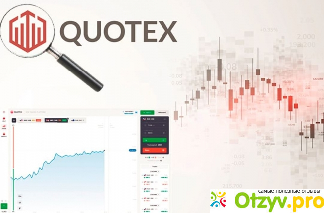 Quotex