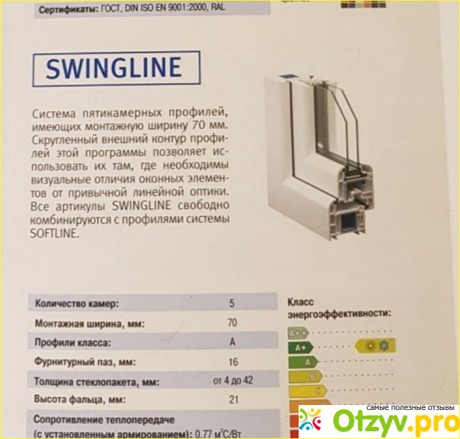 Компания «Окна 21 века» — моё мнение