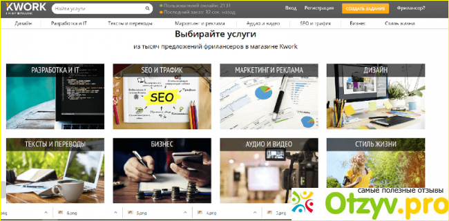 Отзыв о Kwork ru официальный
