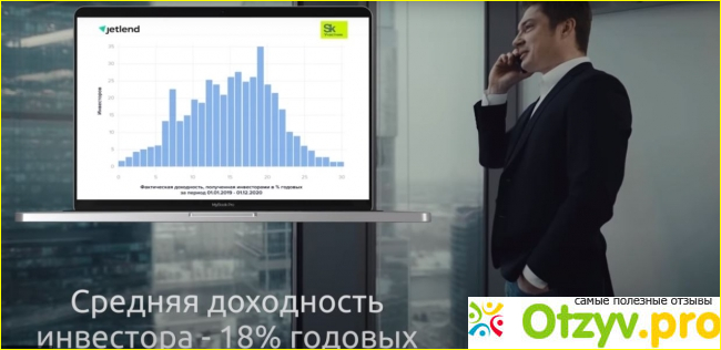  Платформа «Jetlend» — моё мнение