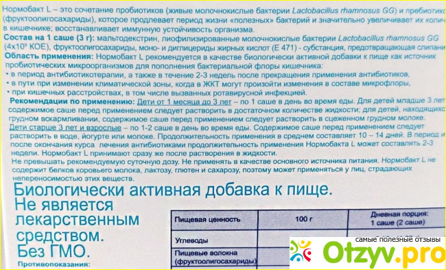Способ применения