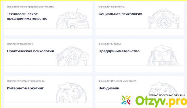 Процесс обучения
