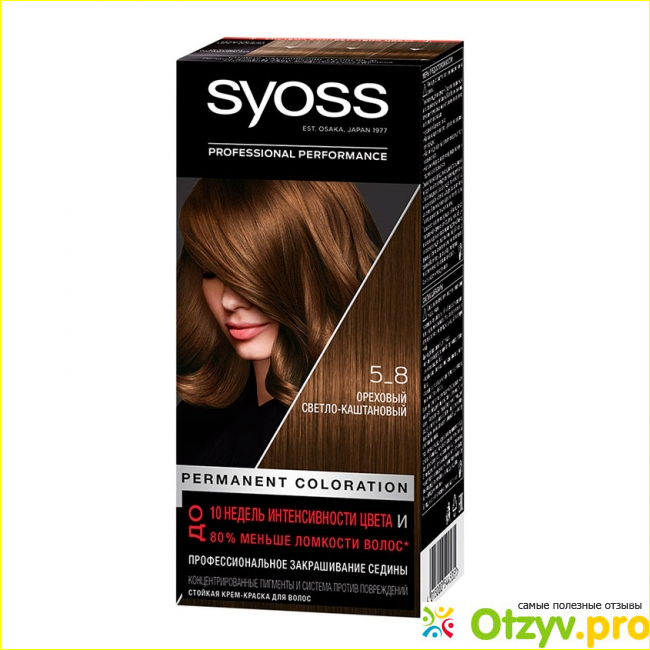 Отзыв о Краска для волос Syoss Professional Performance