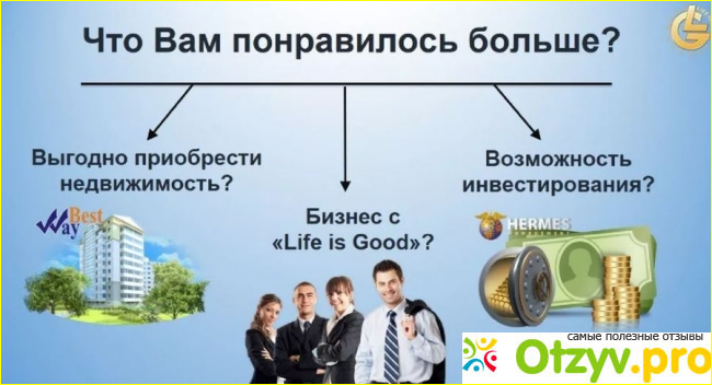  Как здесь всё устроено